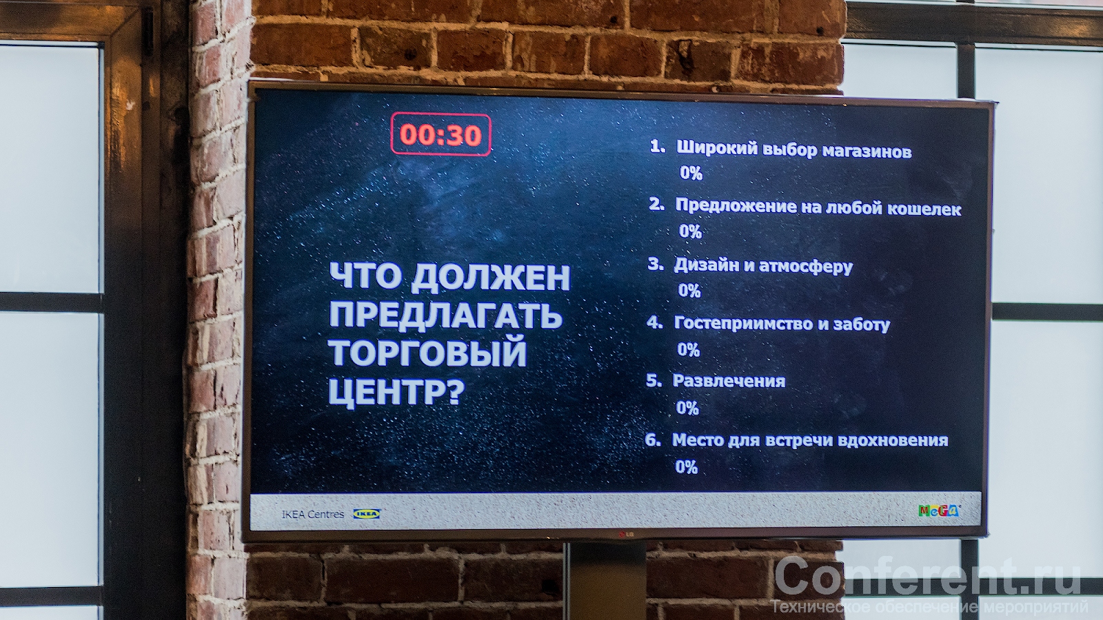 Система интерактивного голосования SunVote и синхронный перевод Bosh Integrus, Conferent.ru, Sunvote.ru, Николай Докучаев aka Filberd