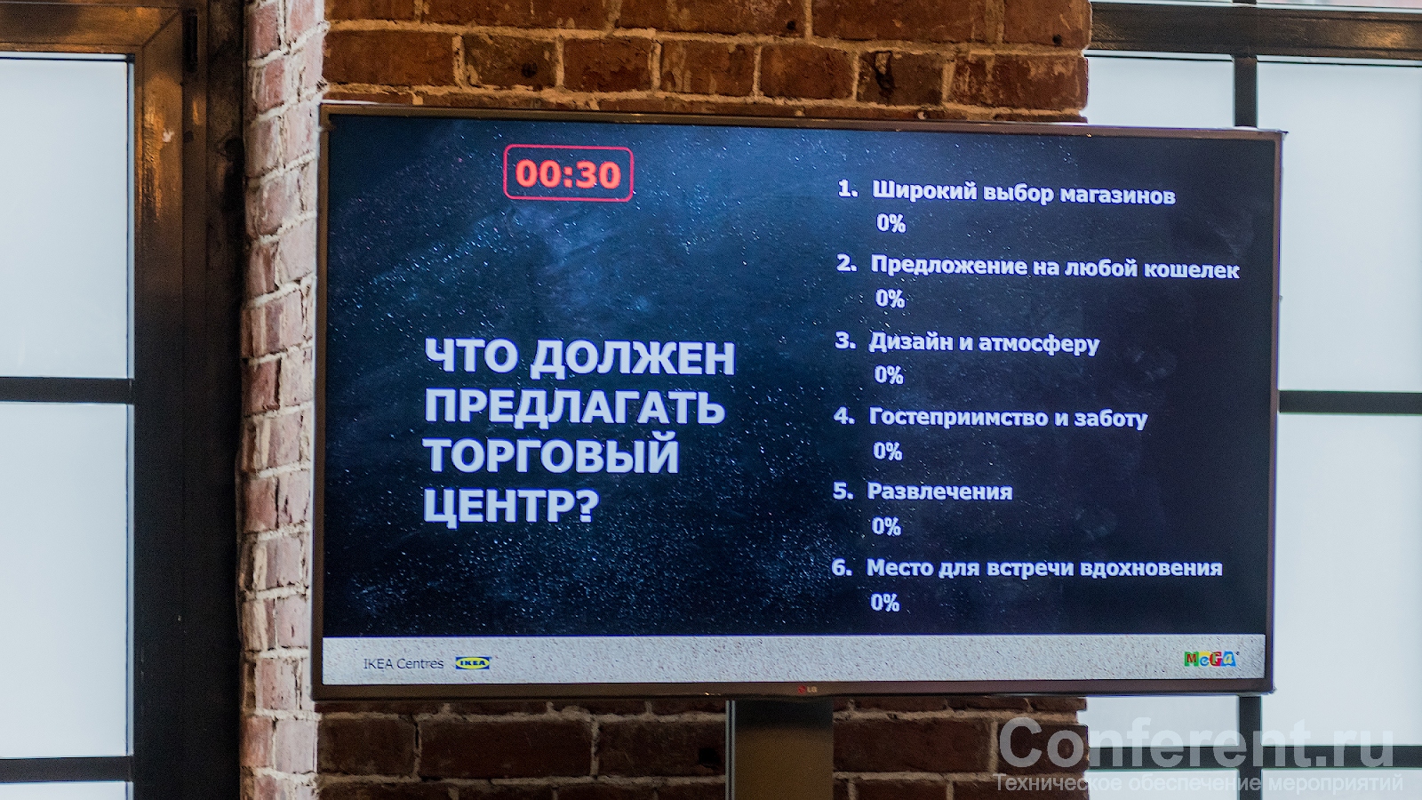 Система интерактивного голосования SunVote и синхронный перевод Bosh Integrus, Conferent.ru, Sunvote.ru, Николай Докучаев aka Filberd